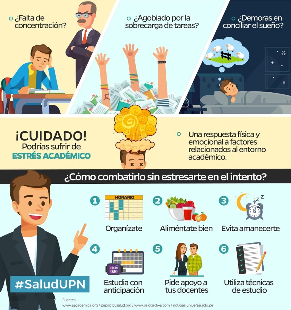 imágenes de estrés académico